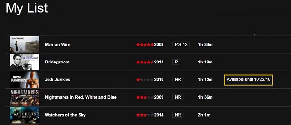 how long does a netflix download last: download left time
