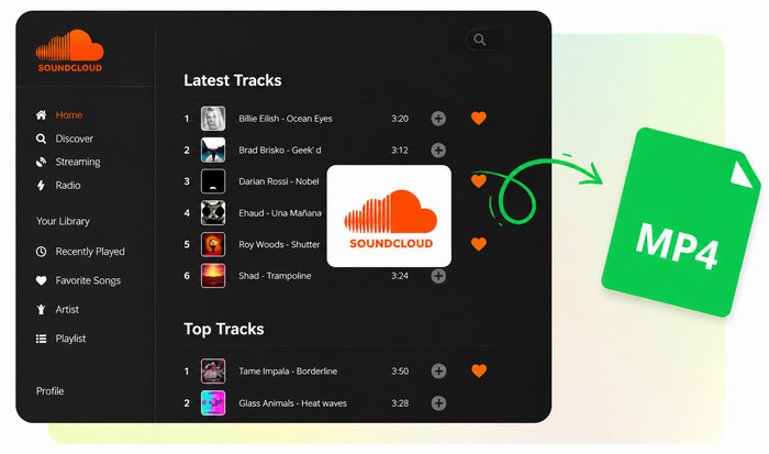 Free Way to Download SoundCloud to MP4