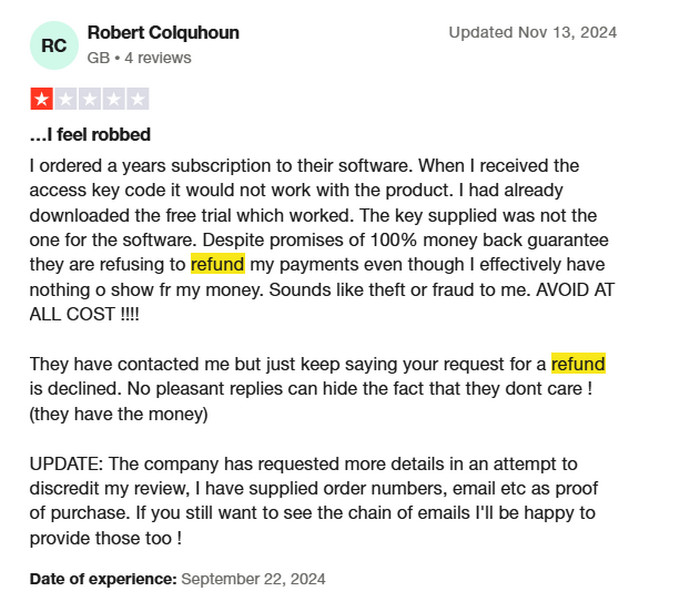 honest review