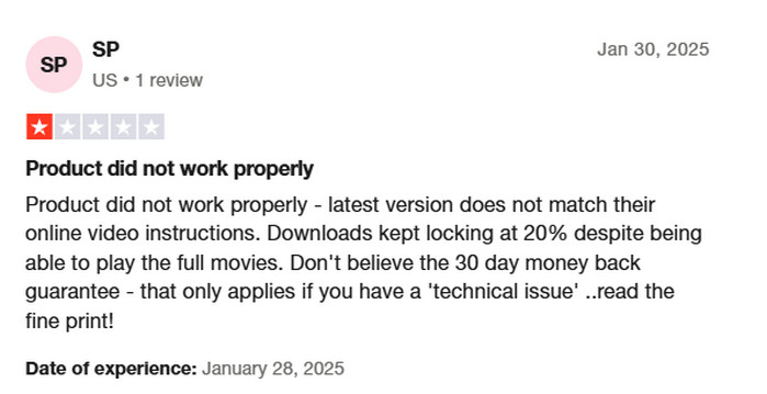 honest review