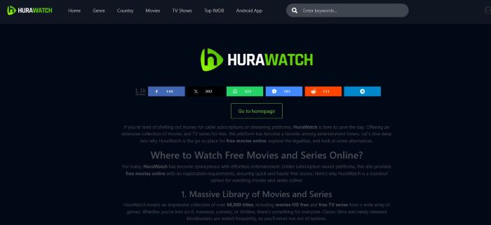 Hurawatch