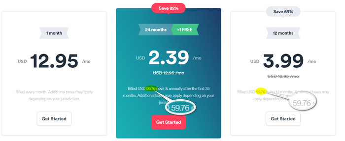 surfshark price