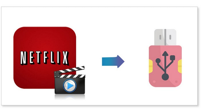 transfer netflix video to usb